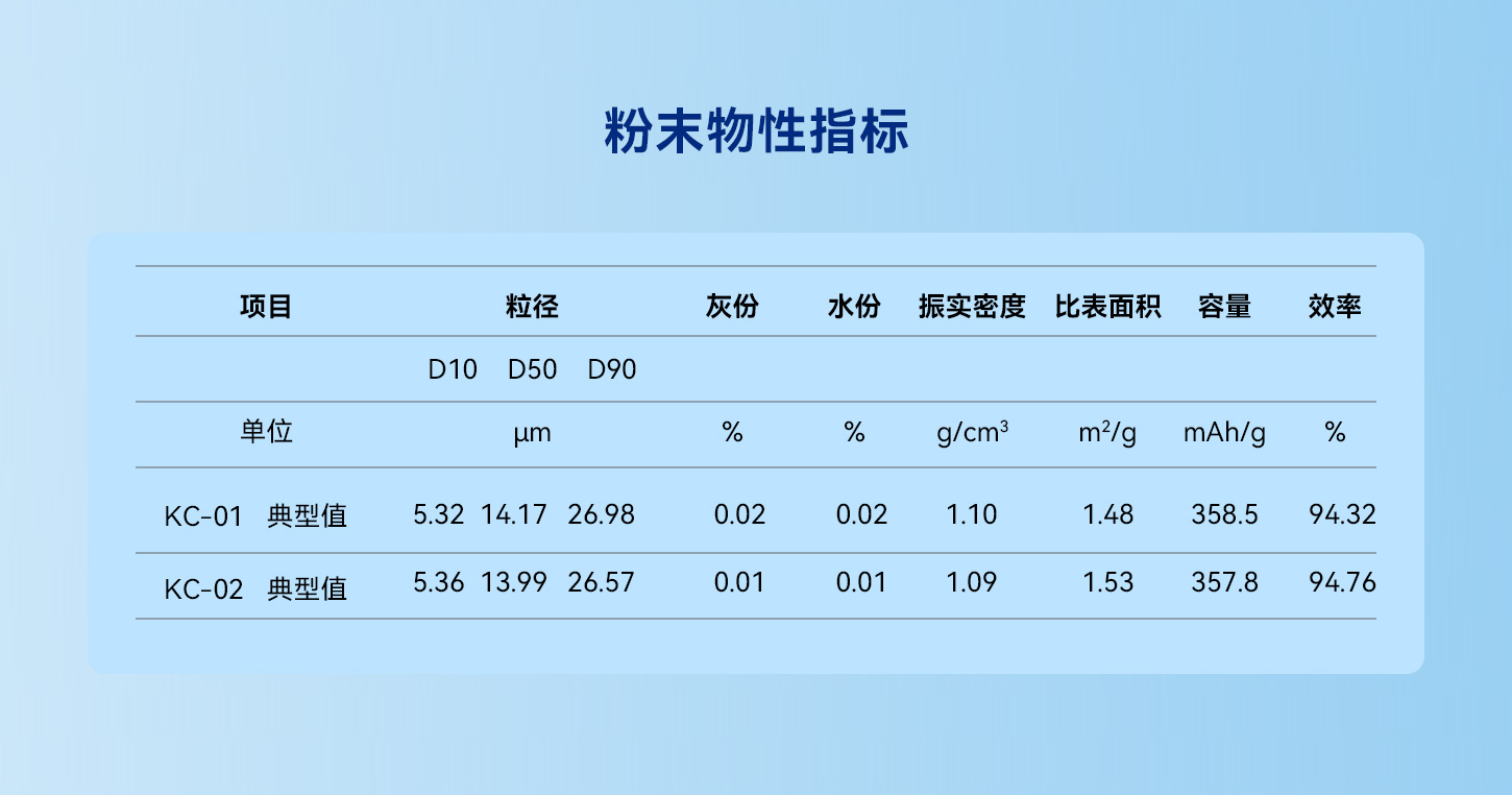 澳门特马