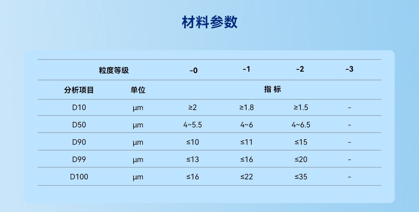 澳门特马