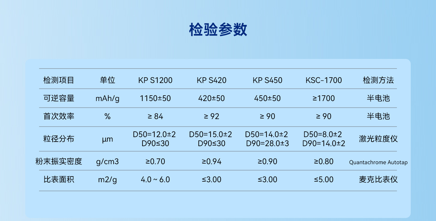 澳门特马