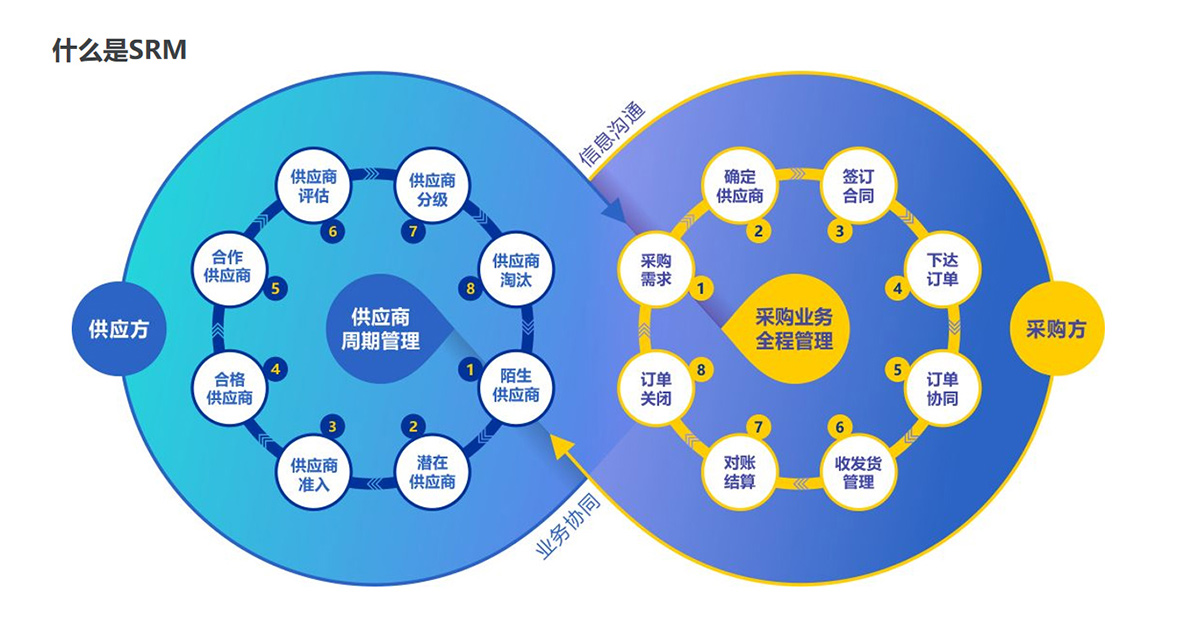 澳门特马