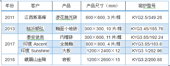 澳门特马