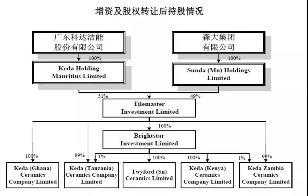 澳门特马